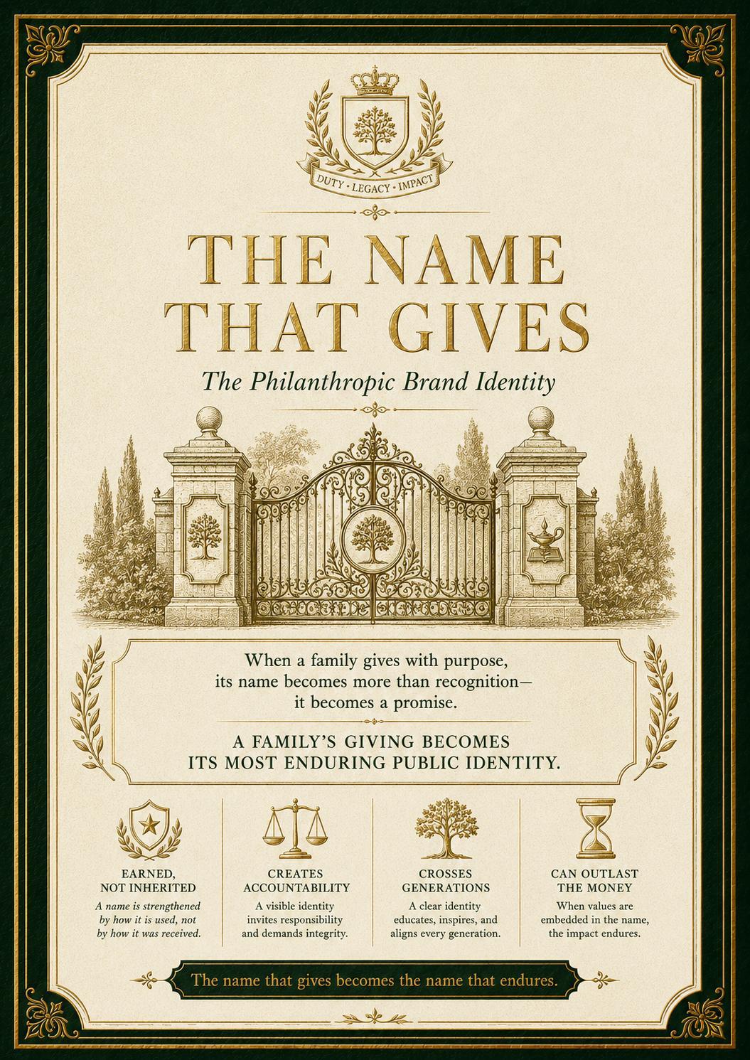 The Name That Gives — the philanthropic brand identity.