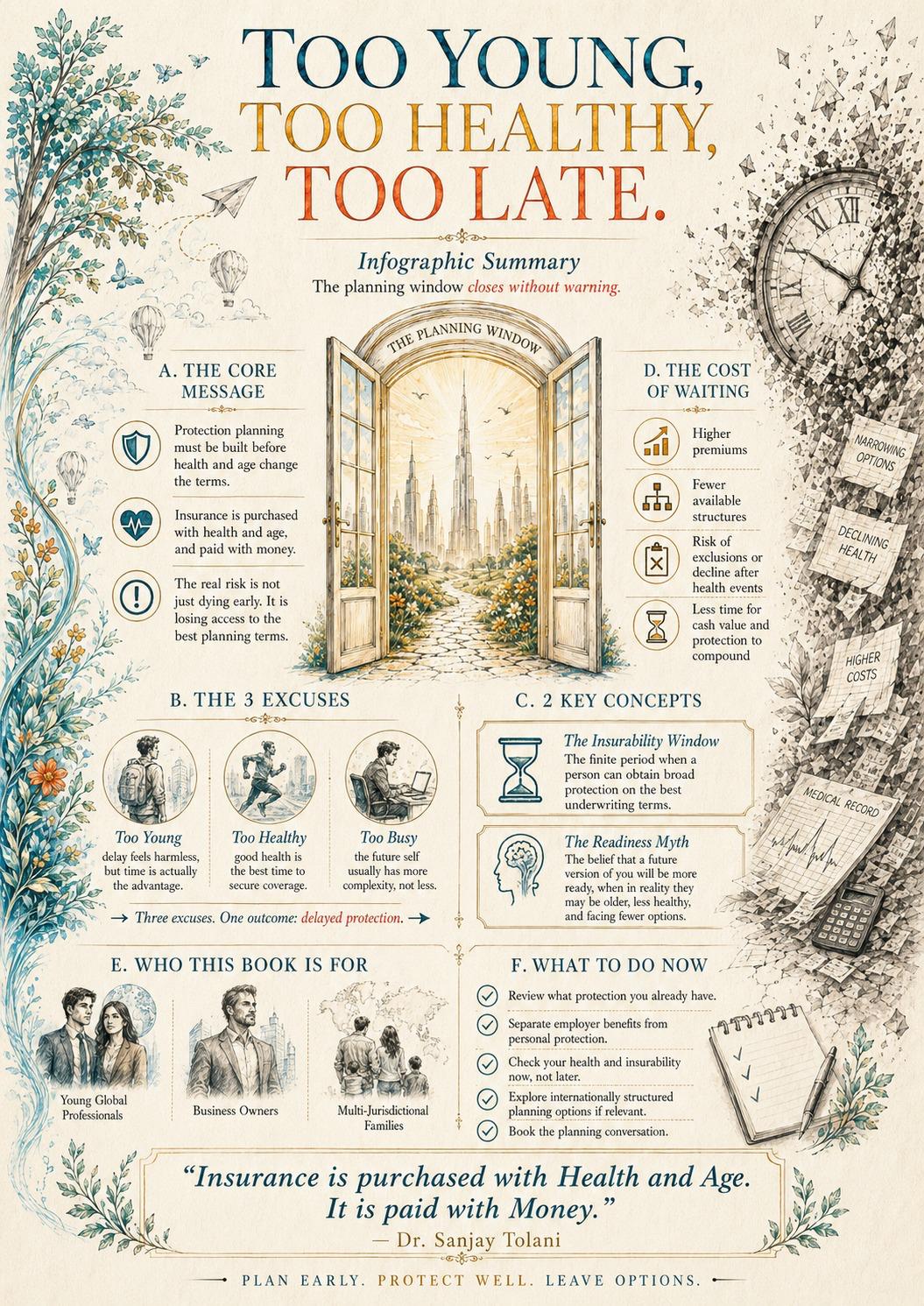 Infographic Summary — The core message, the three excuses, the cost of waiting, and what the book asks readers to do now.